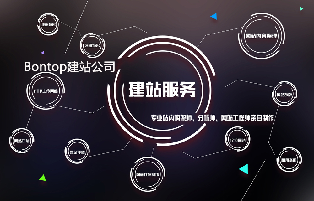 什么是外貿(mào)獨立站？外貿(mào)獨立站建設(shè)的標準有哪些？
